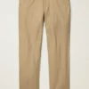 Coastal 5-Pocket Pant