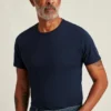 Refine Your Style with Bonobos Pima Performance Tee