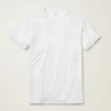 Refine Your Style with Bonobos Pima Performance Tee