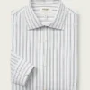 Sophisticated & Comfy Bonobos Jetsetter Stretch Dress Shirt